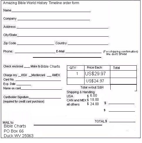 bible timeline orderform